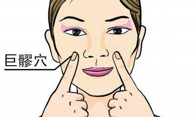 巨髎穴的作用与功效，巨髎的准确位置图
