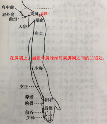 肩髎穴的简单找法，肩髎的准确位置图和作用