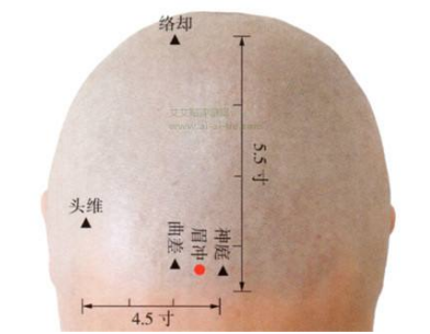 眉冲穴的作用与功效，眉冲的准确位置图片