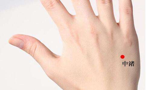 中渚穴的针刺正确方向，中渚的准确位置图片和作用