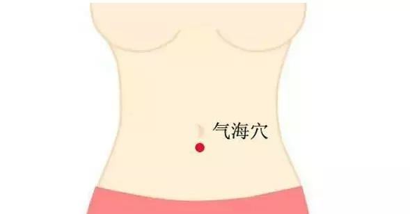 气海穴的作用与功效，气海的准确位置图片
