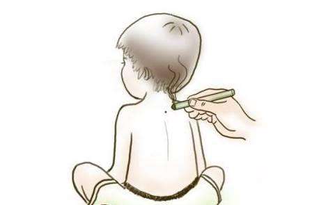 身柱穴怎么找最简便，身柱的准确位置图和作用