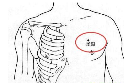 屋翳穴怎么找？屋翳的准确位置图和作用及读音