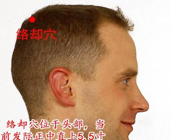 络却穴怎么找，络却的准确位置图和作用