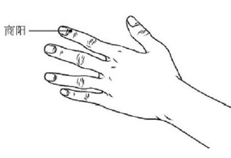 商阳放血好处，商阳的准确位置图和作用