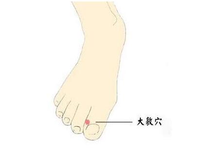 大敦的准确位置怎么找，大敦的准确位置图和作用