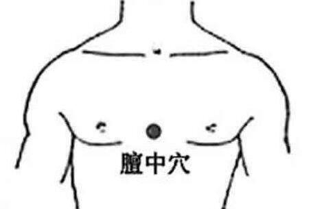 膻中穴的最笨找法，膻中的准确位置图和作用