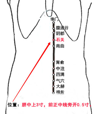 石关穴的作用与功效，石关的准确位置图片