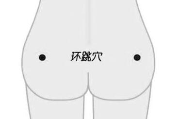 环跳最笨找法，敲打环跳穴有什么好处？