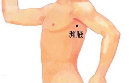 渊腋疼怎么回事？渊腋的准确位置图和作用