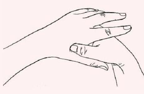 合谷定位怎么找最简单，合谷的准确位置图和作用