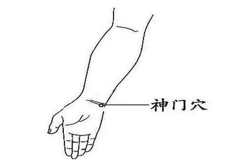 神门笨方法怎么找,神门的准确位置图和作用