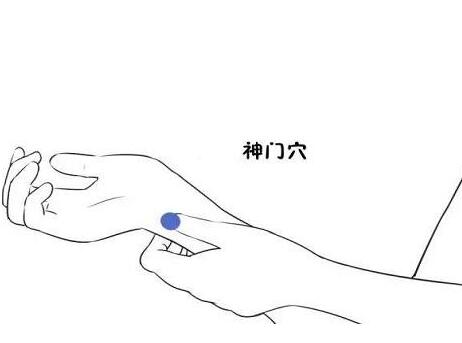 神门笨方法怎么找,神门的准确位置图和作用