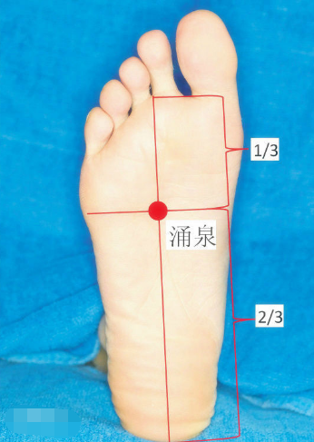 按摩涌泉的功效和作用，涌泉穴的准确位置图