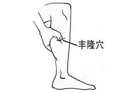 找丰隆最笨的方法，丰隆的准确位置图与作用