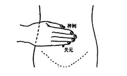 关元穴的作用与功效，关元的准确位置图和作用