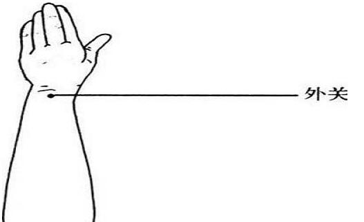 外关的简易找法，外关的定位和主治
