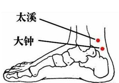 按摩大钟的功效和作用，大钟和太溪的区别