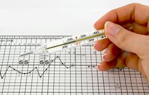 避孕方法哪种好 八种方法避孕效果佳