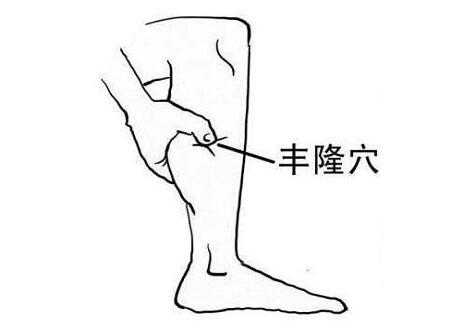 丰隆怎样把湿按出，丰隆按摩的最佳时间