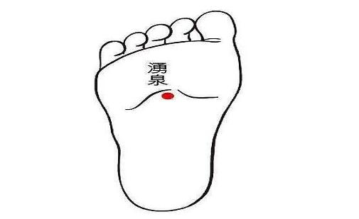 涌泉的作用与好处,涌泉穴的准确位置图和作用