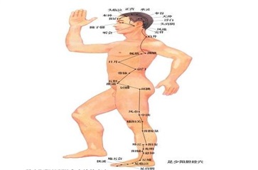 经络养生的好处 九大经络养生的方法及功效