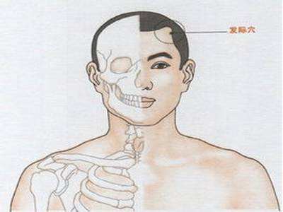 发际穴在哪里？发际的准确位置图和作用