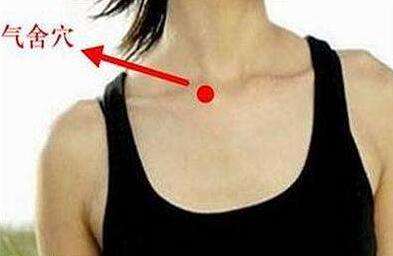 气舍穴的作用，气舍的准确位置图