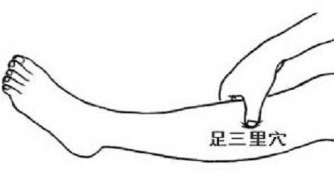 足三里的最笨找法，按足三里的禁忌有哪些