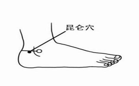 昆仑的准确位置怎么找,昆仑的准确位置图和作用