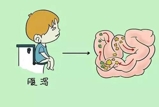 腹泻吃什么食物好得快？腹泻不能吃什么食物？