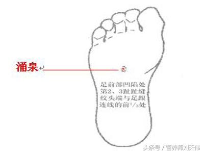 每天按按这两处，白发会越来越少