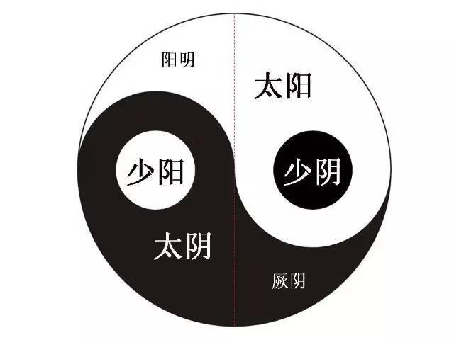 老年人关节骨病应该中医保守治疗