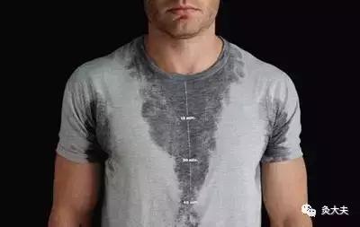 这个部位出汗，竟是中风前兆！夏天到了，都得注意！