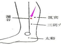 漏谷是什么意思，漏谷是在哪个位置