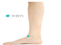 中封准确位置怎么找，中封的准确位置图和作用