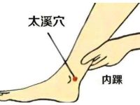 太溪的神奇功效，太溪的准确位置图和作用