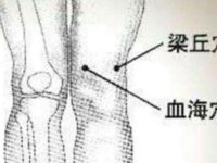 梁丘与血海的位置关系，梁丘和血海的准确位置图和作用