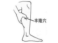 找丰隆最笨的方法，丰隆的准确位置图与作用