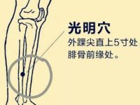 怎么找光明穴的准确位置，光明的作用及功能主治