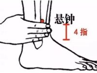 悬钟一按就疼中医解释，按摩悬钟的作用与好处