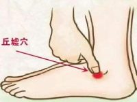 丘墟的定位和主治，丘墟的准确位置图及功效