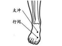 按摩太冲的最佳时间，按摩太冲一个月的好处