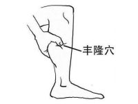 丰隆怎样把湿按出，丰隆按摩的最佳时间