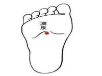 涌泉的作用与好处，涌泉穴的准确位置图和作用