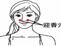迎香是什么，迎香的准确位置图和作用