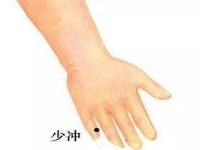 少冲的功效与作用，少冲的准确位置图