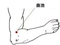 曲池的神奇功效，曲池的简便定位方法