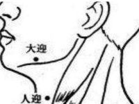 大迎穴怎么找，大迎的准确位置图和作用