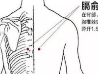 膈俞的简易找法，膈俞痛是怎么回事